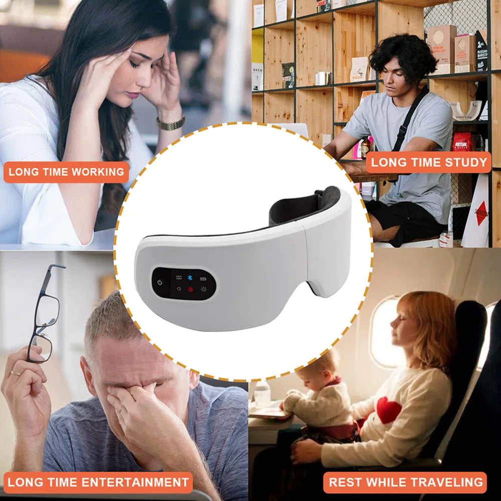 Eye Massager Used To Alleviate Eye Fatigue