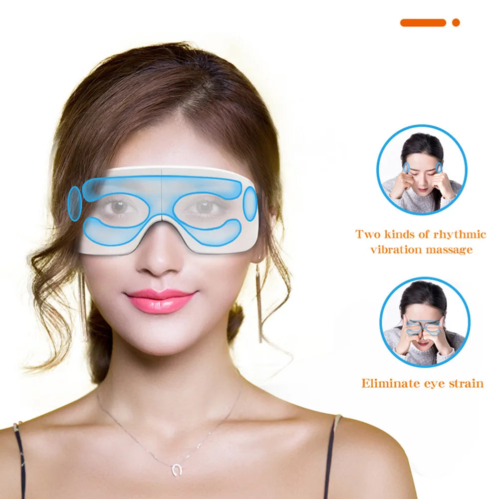 Eye Massager Used To Alleviate Eye Fatigue