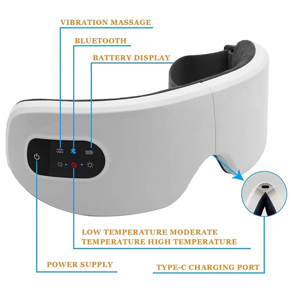 Eye Massager Used To Alleviate Eye Fatigue